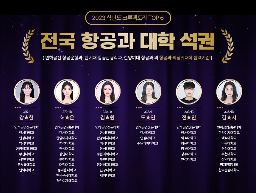 2023학년도 크루팩토리 TOP6
