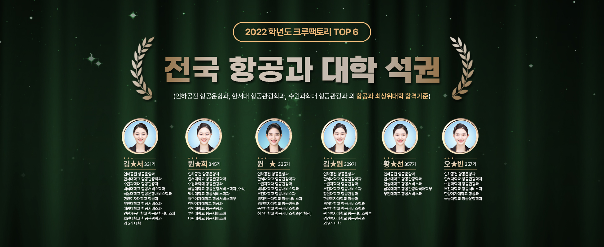 2022학년도 크루팩토리 TOP6