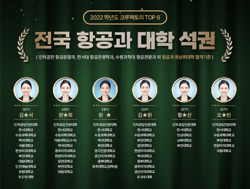 2022학년도 크루팩토리 TOP6
