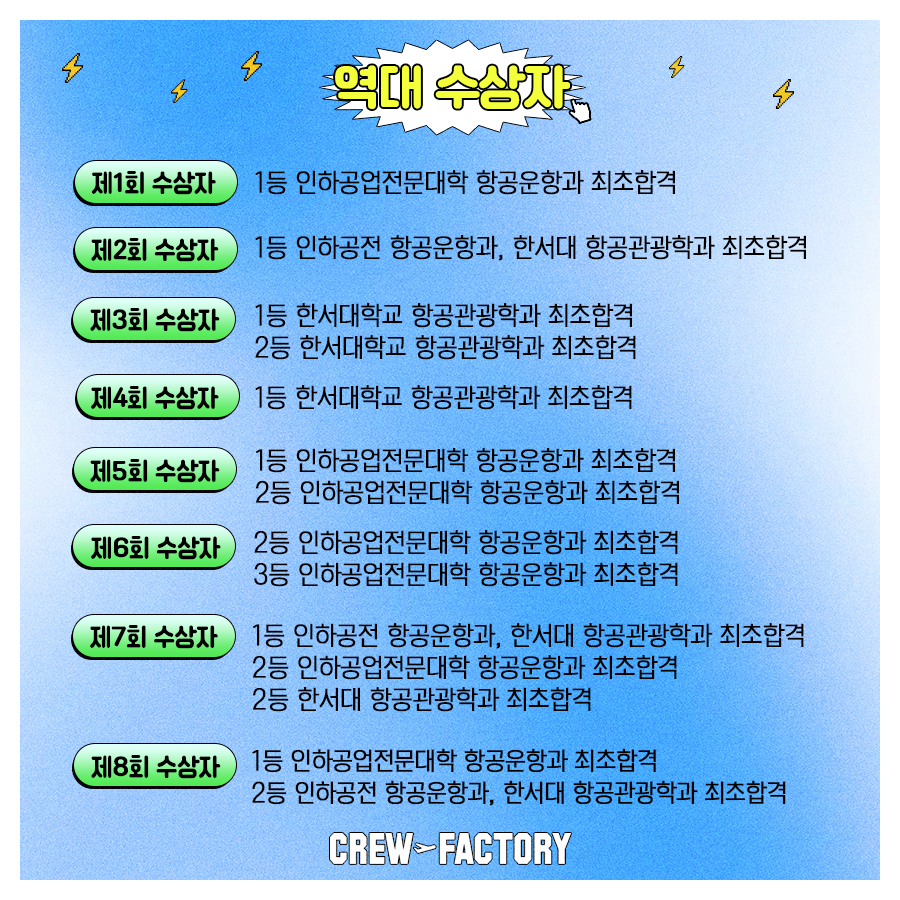 제 9회 크루팩토리 예비승무원대회