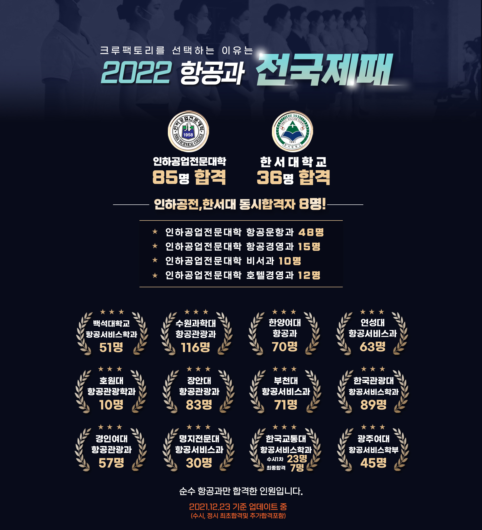 정시대비