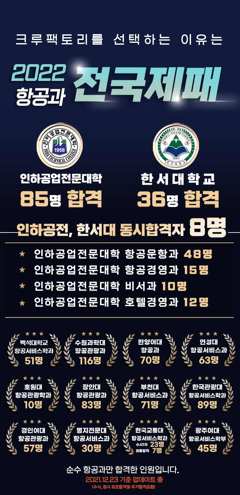 정시대비